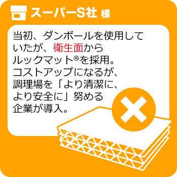 当初、ダンボールを使用していたが、衛生面からルックマット®を採用。コストアップになるが、調理場を「より清潔に、より安全に」努める企業が導入。